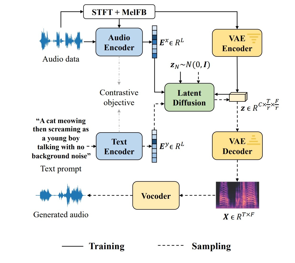 Audio Project Image 1